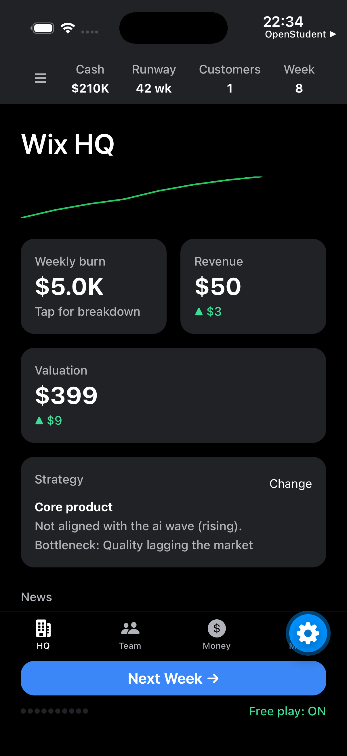 Startup Tycoon HQ dashboard showing cash, weekly burn, revenue, and valuation